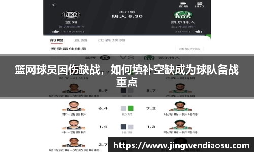 篮网球员因伤缺战，如何填补空缺成为球队备战重点