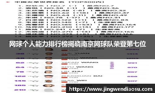 易游m6