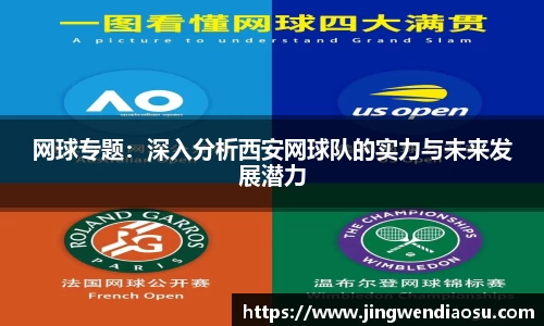 网球专题：深入分析西安网球队的实力与未来发展潜力