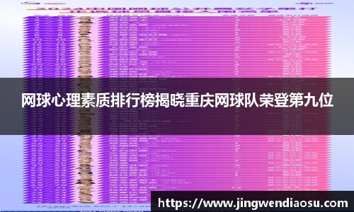 网球心理素质排行榜揭晓重庆网球队荣登第九位