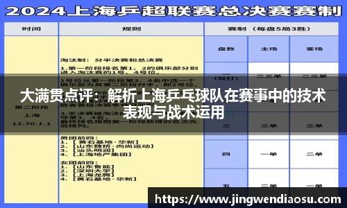 大满贯点评：解析上海乒乓球队在赛事中的技术表现与战术运用