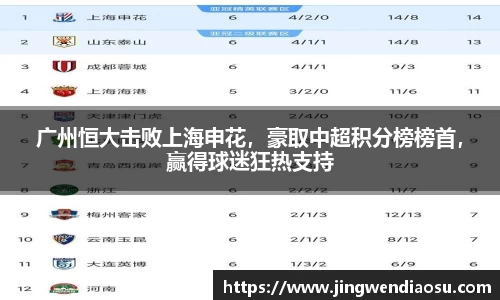 广州恒大击败上海申花，豪取中超积分榜榜首，赢得球迷狂热支持