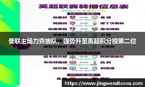 曼联主场力克狼队，强势升至英超积分榜第二位