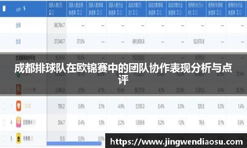 成都排球队在欧锦赛中的团队协作表现分析与点评