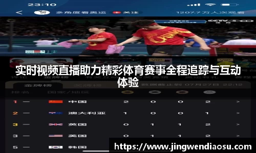 实时视频直播助力精彩体育赛事全程追踪与互动体验