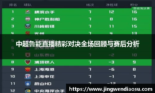 中超鲁能直播精彩对决全场回顾与赛后分析