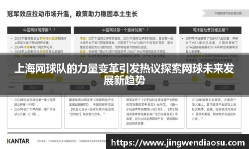 上海网球队的力量变革引发热议探索网球未来发展新趋势