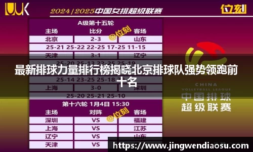 最新排球力量排行榜揭晓北京排球队强势领跑前十名
