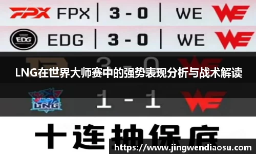 LNG在世界大师赛中的强势表现分析与战术解读