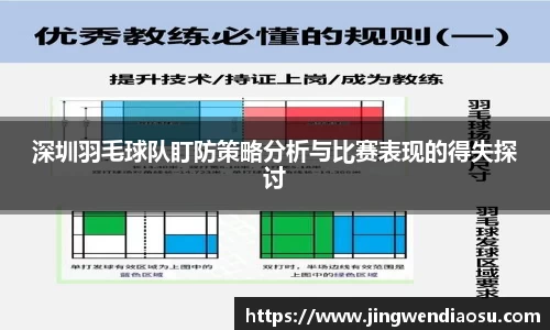 深圳羽毛球队盯防策略分析与比赛表现的得失探讨
