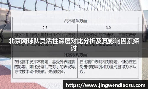 北京网球队灵活性深度对比分析及其影响因素探讨
