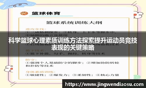 科学篮球心理素质训练方法探索提升运动员竞技表现的关键策略