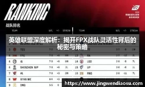 英雄联盟深度解析：揭开FPX战队灵活性背后的秘密与策略